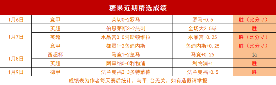 中超,连胜难度极,仅四队达成,PG电子平台,PG电子官方网站,PG电子登录入口,PG电子app下载