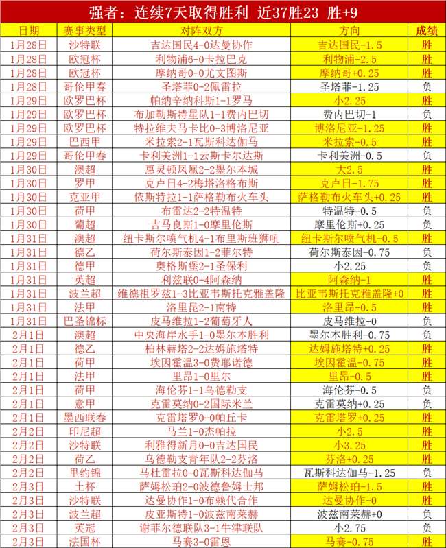 悬赏执行,戴琳欠款,万及利息,PG电子平台,PG电子官方网站,PG电子登录入口,PG电子app下载