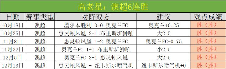 葬送芙莉莲,及乱马,作者性丑闻,PG电子平台,PG电子官方网站,PG电子登录入口,PG电子app下载