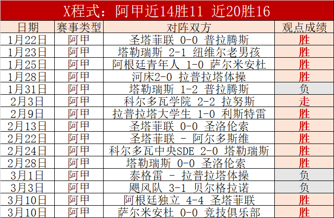 快船附加赛,对决勇士,专家预测胜,PG电子平台,PG电子官方网站,PG电子登录入口,PG电子app下载