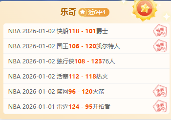 NBA,波特三分狂,高效得分如,PG电子平台,PG电子官方网站,PG电子登录入口,PG电子app下载