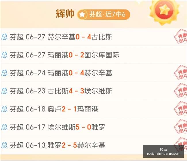 世界杯预测,连红记录再,刷新稳中求,PG电子官网,PG电子App,PG电子娱乐场,PG电子登录,PG电子平台