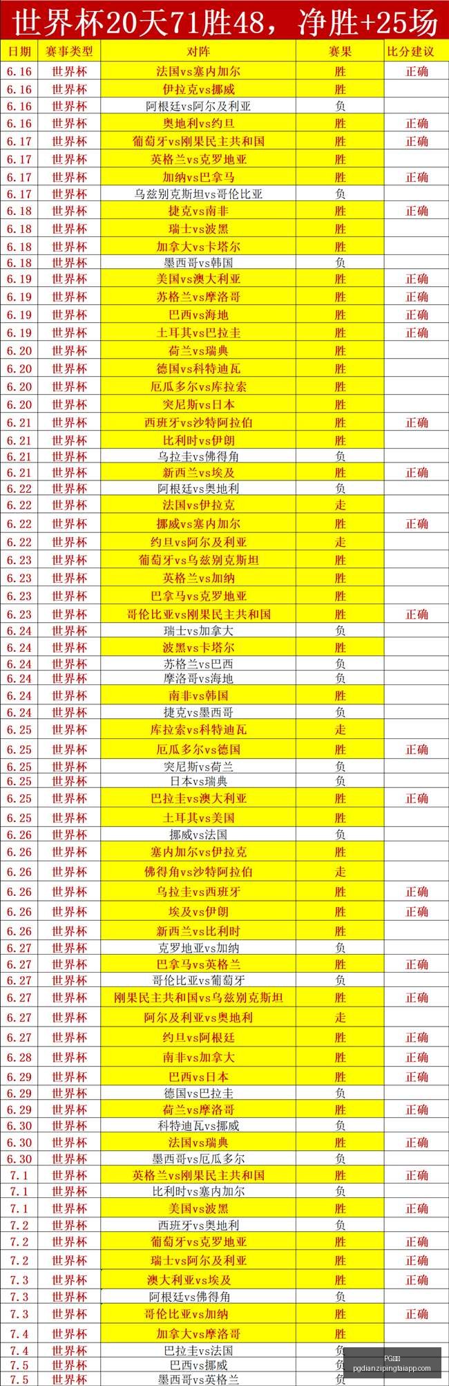 电子,PG电子,PG电子官网,PG电子官网,PG电子App,PG电子娱乐场,PG电子登录,PG电子平台