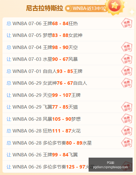 电子,PG电子,PG电子官网,PG电子官网,PG电子App,PG电子娱乐场,PG电子登录,PG电子平台