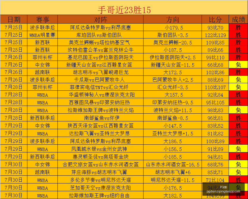 电子,电子官网风,向突变争议,PG电子官网,PG电子App,PG电子娱乐场,PG电子登录,PG电子平台