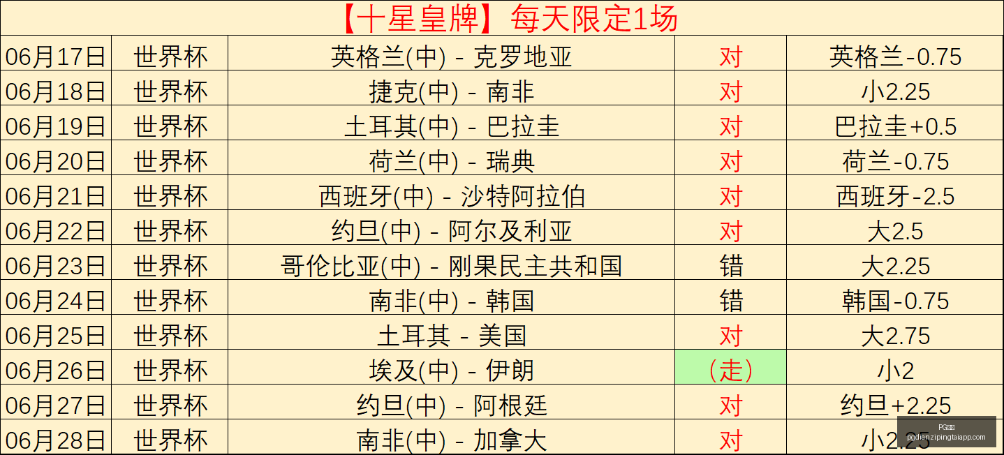 电子,PG电子,PG电子官网,PG电子官网,PG电子App,PG电子娱乐场,PG电子登录,PG电子平台