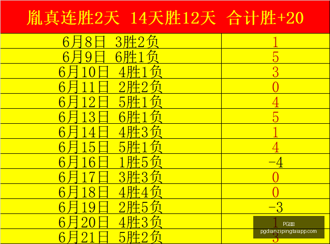 电子,电子官网数,据冲到,PG电子官网,PG电子App,PG电子娱乐场,PG电子登录,PG电子平台