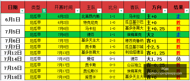 电子,PG电子,PG电子官网,PG电子官网,PG电子App,PG电子娱乐场,PG电子登录,PG电子平台