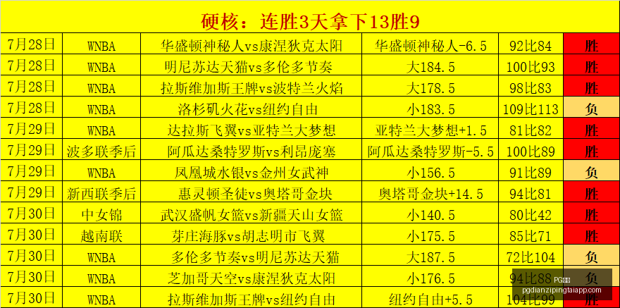 电子,PG电子,PG电子官网,PG电子官网,PG电子App,PG电子娱乐场,PG电子登录,PG电子平台