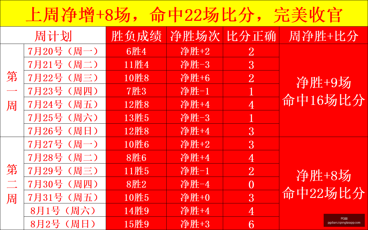 电子,PG电子,PG电子官网,PG电子官网,PG电子App,PG电子娱乐场,PG电子登录,PG电子平台