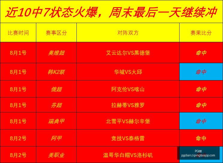 电子,PG电子,PG电子官网,PG电子官网,PG电子App,PG电子娱乐场,PG电子登录,PG电子平台