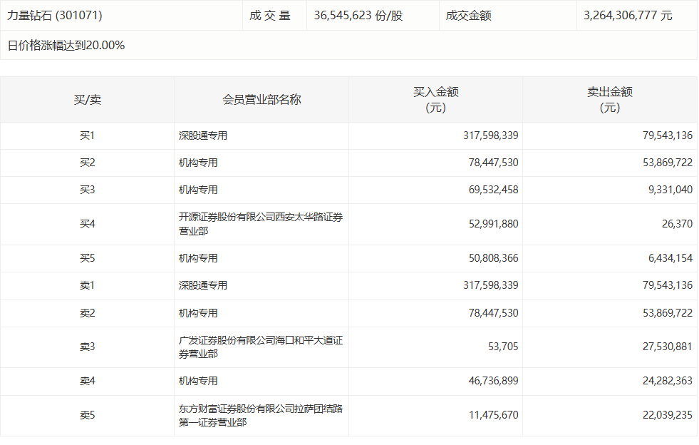 索尼前总裁,游戏全面数,字化之路,PG电子官网,PG电子App,PG电子娱乐场,PG电子登录,PG电子平台