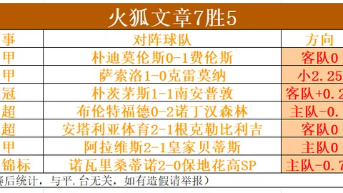 国足迎来塞尔吉尼奥，探寻新10号角色最大化之路