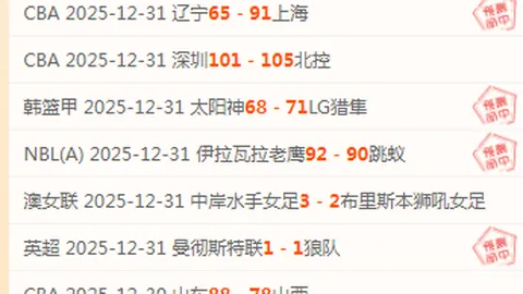 曼城欧冠次圈附加赛惊险晋级，直面皇马或拜仁激战正酣