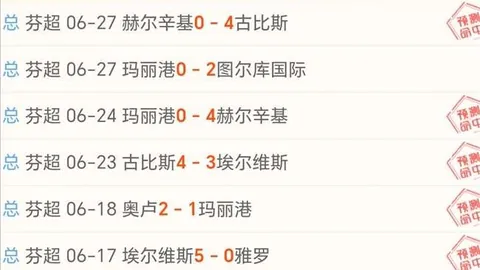 2026世界杯预测，PG电子娱乐场，连红记录再刷新稳中求胜的独家攻略