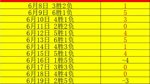 PG电子PG电子官网数据冲到093407引发关注