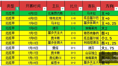 电子 ，PG电子App，093634 7