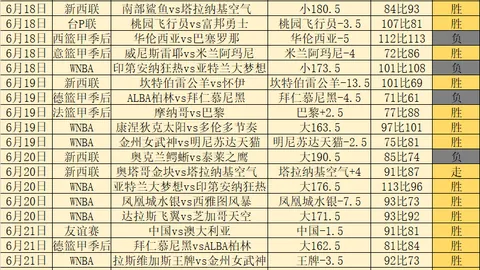 PG电子PG电子官网数据冲到060306引发关注